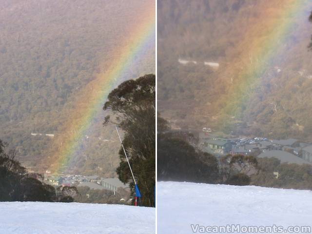 Where�s that pot of gold?